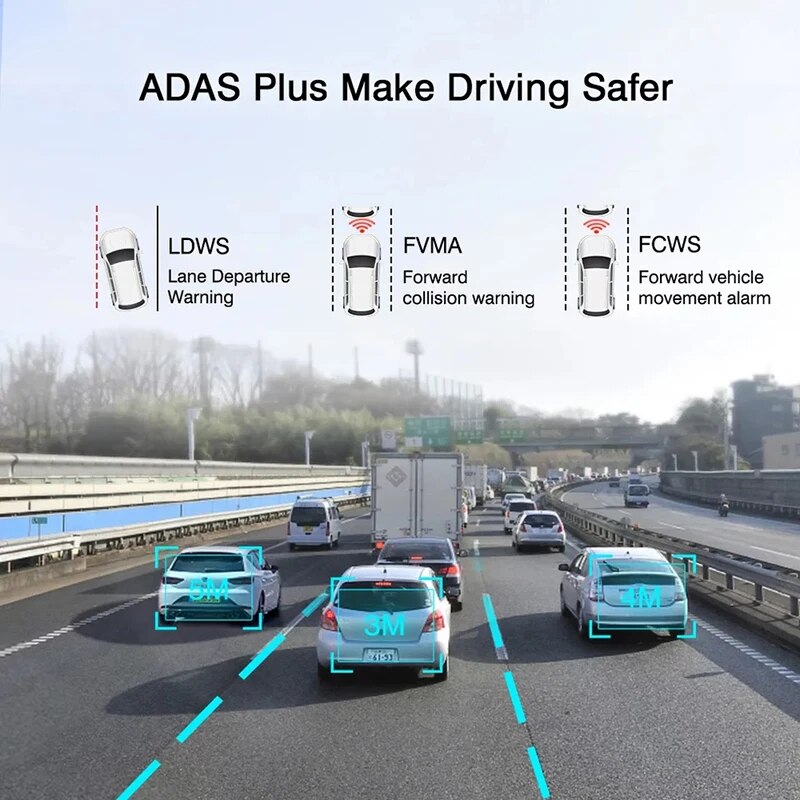 Car Front/Rear Camera With Gps