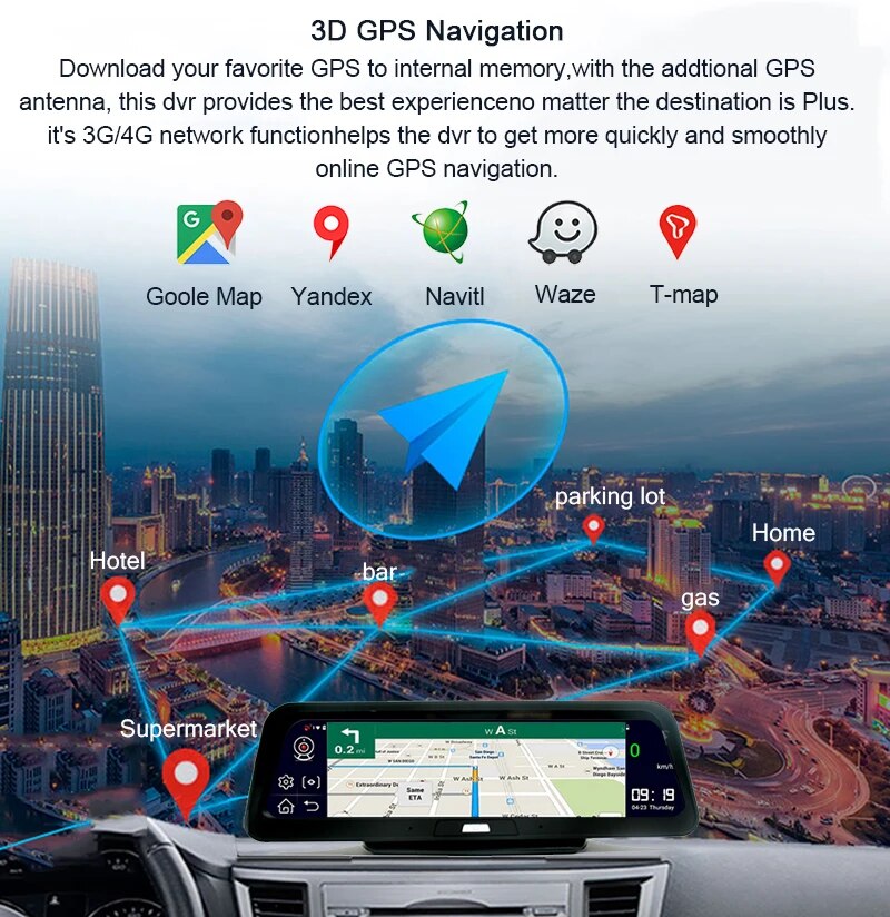 Car Front/Rear Camera With Gps