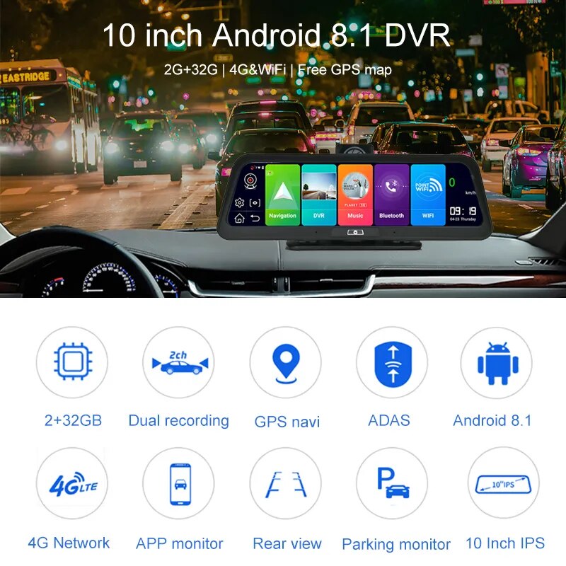 Car Front/Rear Camera With Gps